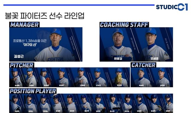 불꽃 파이터즈 선수 라인업