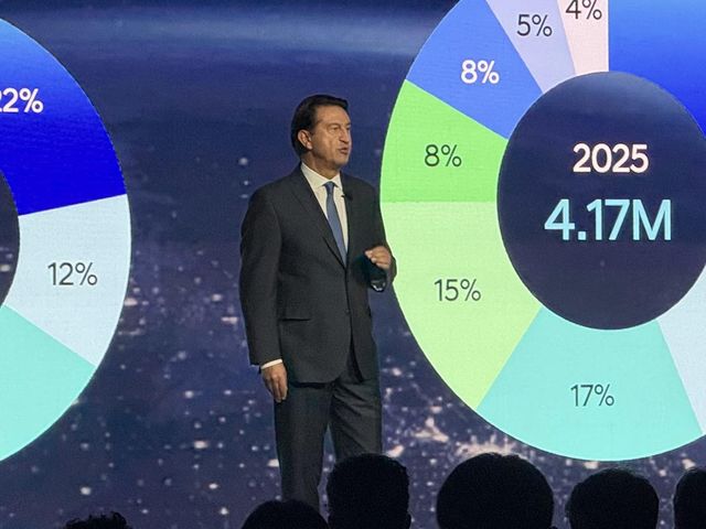 뉴욕 인베스터 데이 행사 발표하는 무뇨스 현대차 사장