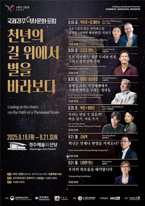 '2025 경주역사문화포럼' 포스터