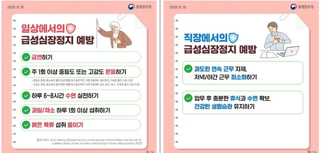 급성 심장정지 예방 수칙