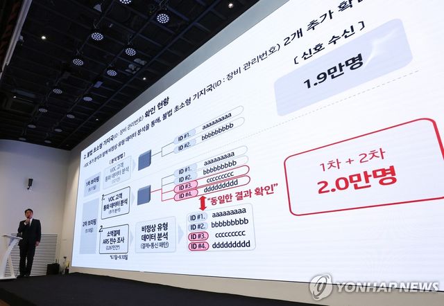 KT, 소액결제 피해 대응 현황 발표