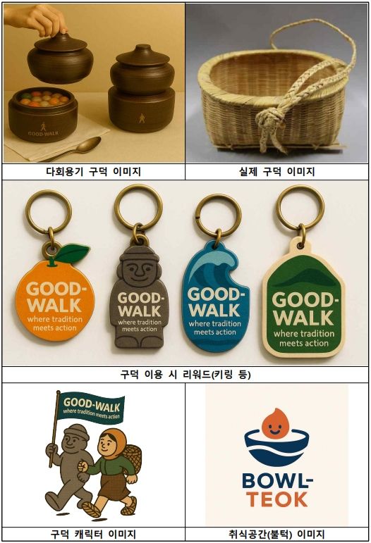 제주도 구덕 활용 친환경 전통시장 정책 관련 이미지