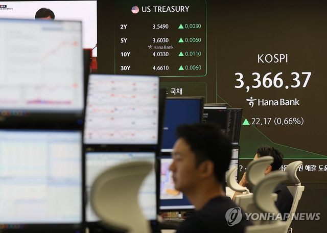 코스피 사흘 연속 사상최고치 경신