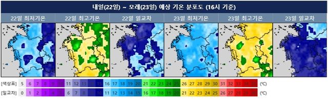 예상 기온 분포도