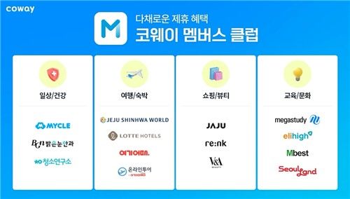 코웨이, 고객 전용 '멤버스 클럽' 선 보여