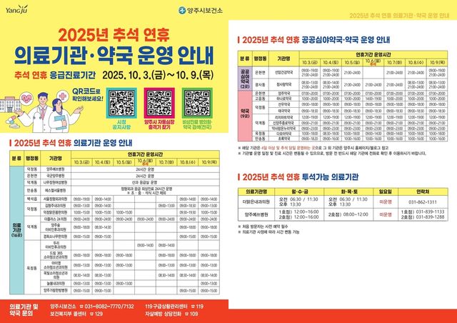 양주시 추석 연휴 의료기관·약국 운영 안내