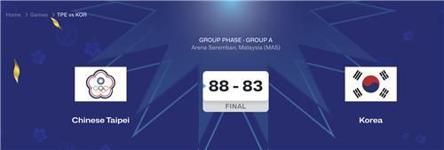 한국 여자농구, U-16 아시아컵 첫판서 대만에 83-88로 패배