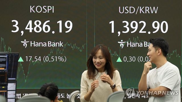 코스피, 3,480대 마감…사상 최고치 재차 경신