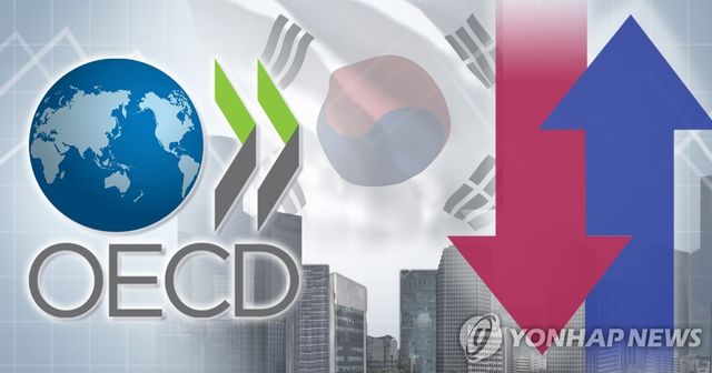 OECD 한국경제 전망 (PG)