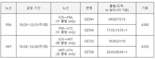 아시아나항공 마일리지 전용기 운항 스케줄
