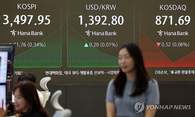 코스피 상승 출발