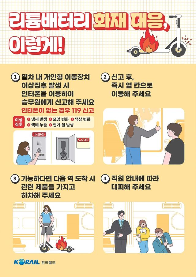 리튬배터리 화재 대응 포스터 