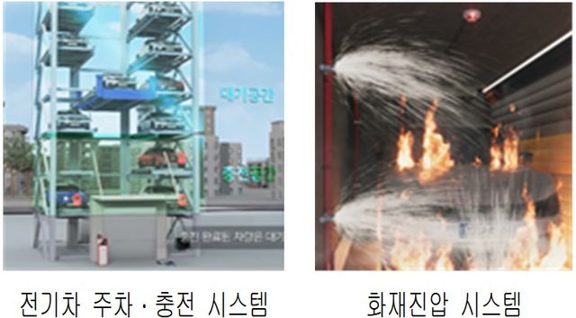 전기차 충전 및 화재진압 가능한 기계식 주차시스템