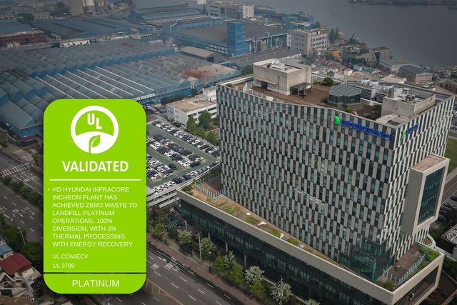 HD현대인프라코어 인천공장