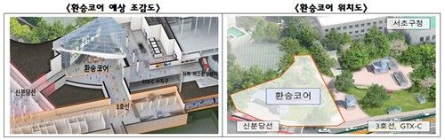 양재역 환승코어 조감도와 위치도