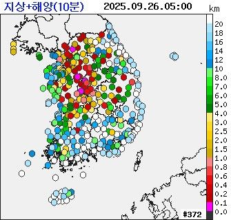 안개 가시거리 현황