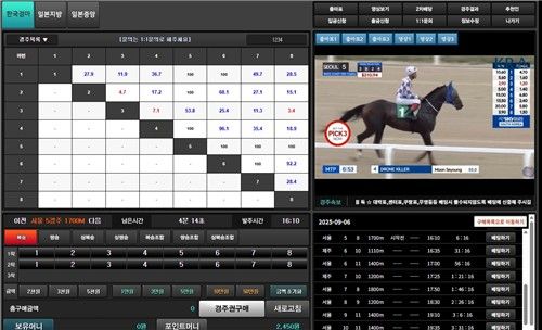 경찰에 적발된 사설경마 도박사이트