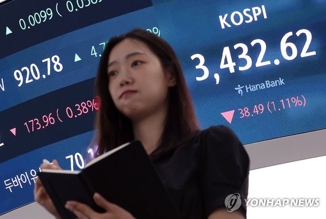 코스피, 하락 출발