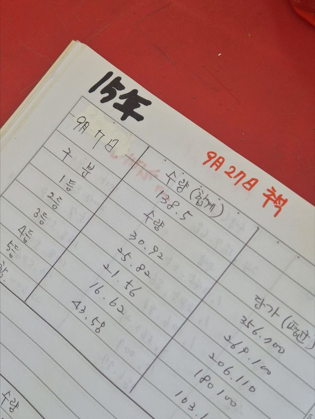 한 상인의 수첩 속 2015년 첫 공판일로 9월 7일이 적혀있다