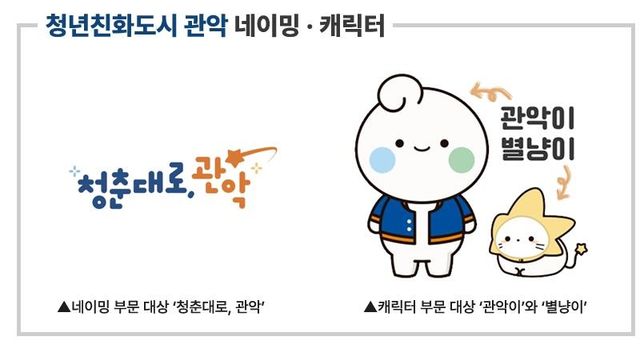 청년친화도시 관악 새 네이밍 '청춘대로'와 캐릭터 '관악이와 별냥이'