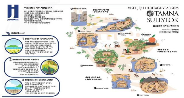'2025 제주 국가유산 방문의 해' 탐라순력도 따라 걷기
