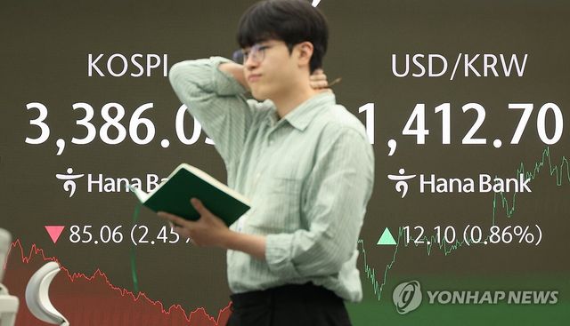 코스피는 내리고 환율은 오르고