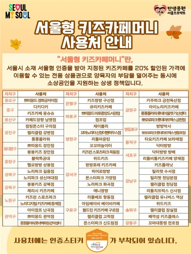 서울형키즈카페머니 포스터