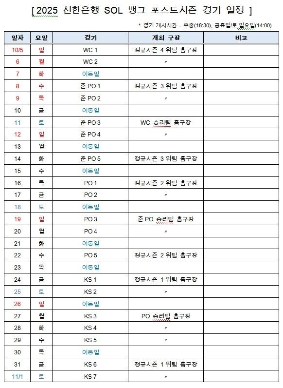 포스트시즌 경기 일정