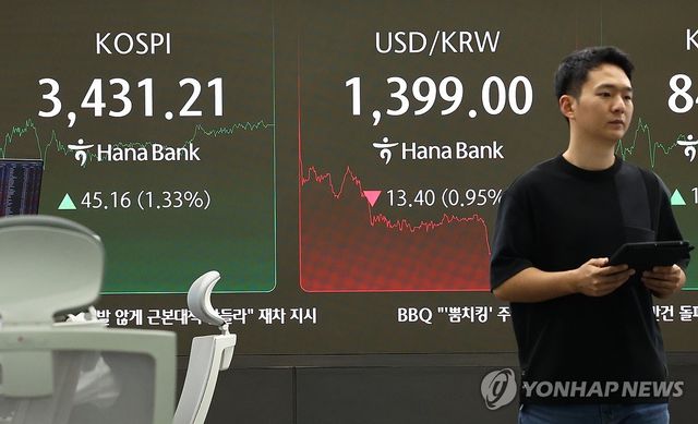 코스피 3,430대 반등 마감, 원/달러 환율은 하락