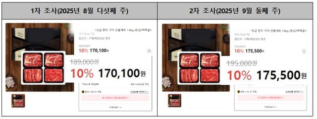 [한국소비자단체협의회 제공. 재판매 및 DB금지]