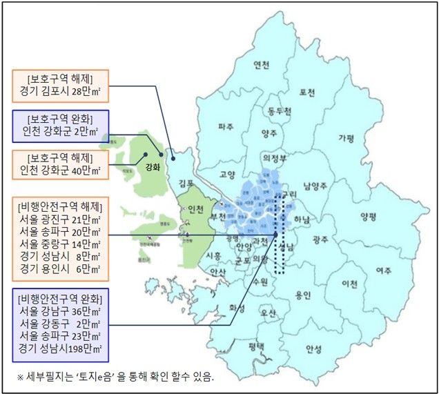 군사시설보호구역 변동지역