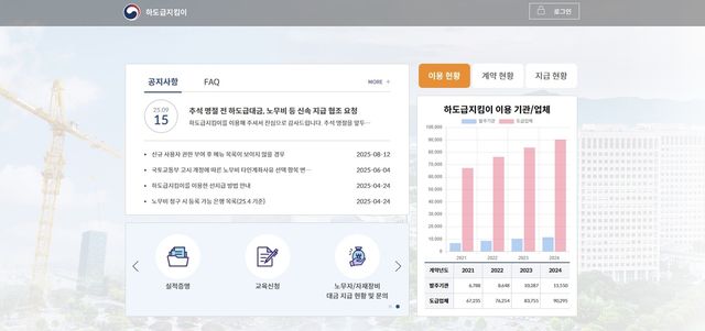 조달청, 하도급지킴이 서비스 재개 