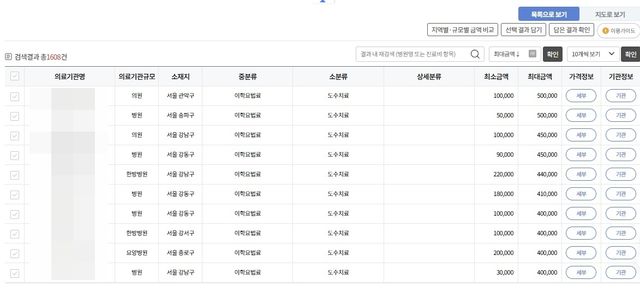 서울 지역 전체 의료기관의 도수치료 비용 검색 결과