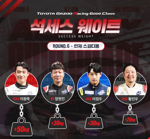 슈퍼레이스 6라운드 석세스 웨이트 현황