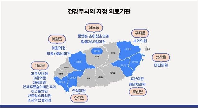 제주형 건강주치의 시범사업 의료기관