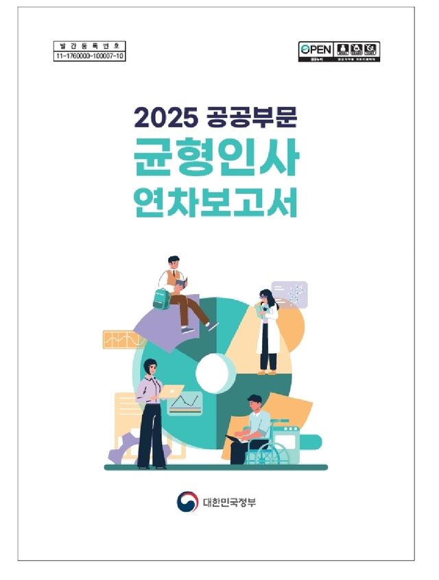 공공부문 균형인사 연차보고서 표지