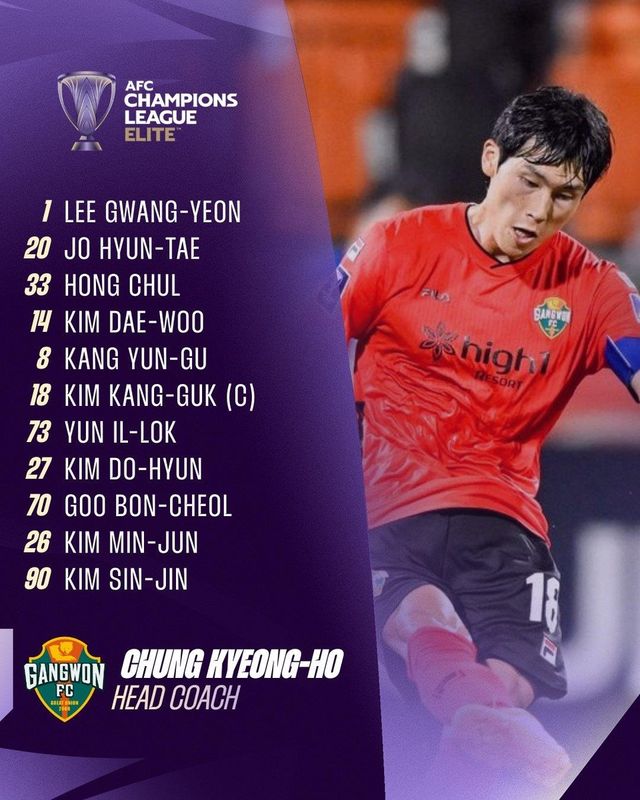 강원FC 선발 출전 선수 명단.