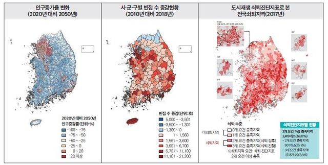 인구구조변화가 국토에 미치는 영향