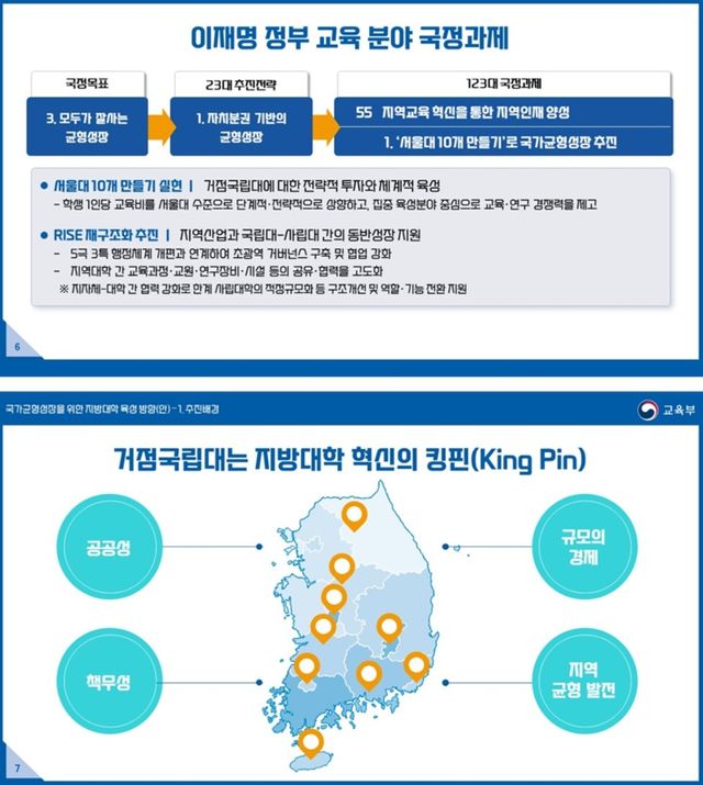 '서울대 10개 만들기' 