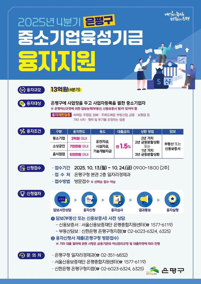 은평구 중소기업육성기금 융자