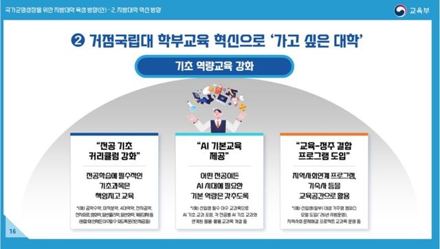 서울대 10개 만들기