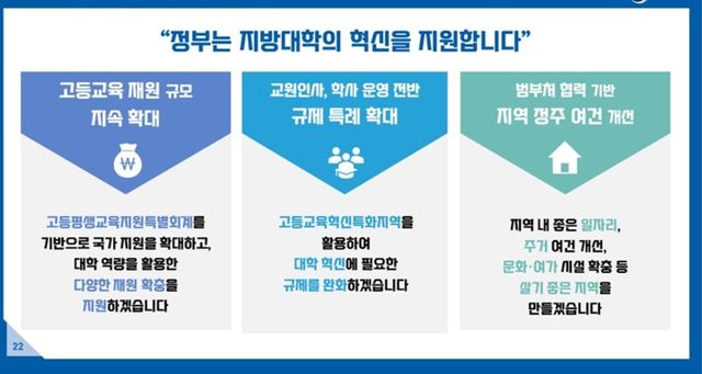 서울대 10개 만들기 