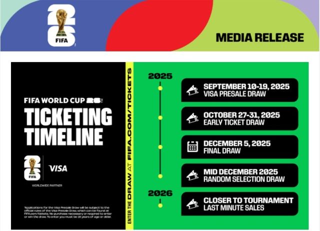 2026 북중미 월드컵 입장권 판매 일정