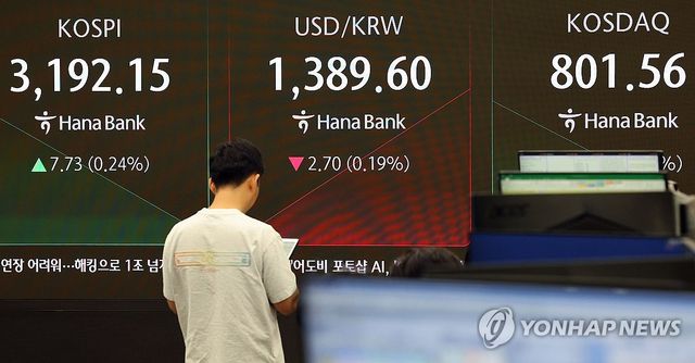 코스피 상승 출발