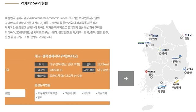 경제자유구역 설명 자료 