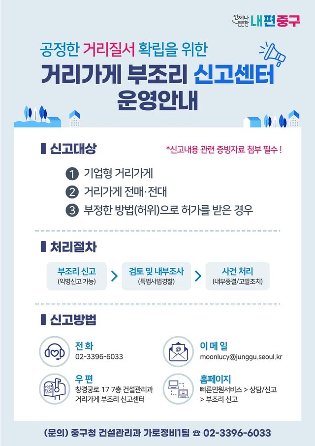 중구, 거리가게 부조리 신고센터 운영