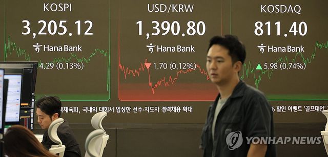 3,200대 마감한 코스피