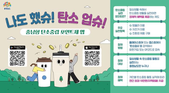 생활 속 탄소중립 실천하면 연간 최대 10만원