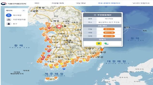 해수욕장 비브리오 예측시스템