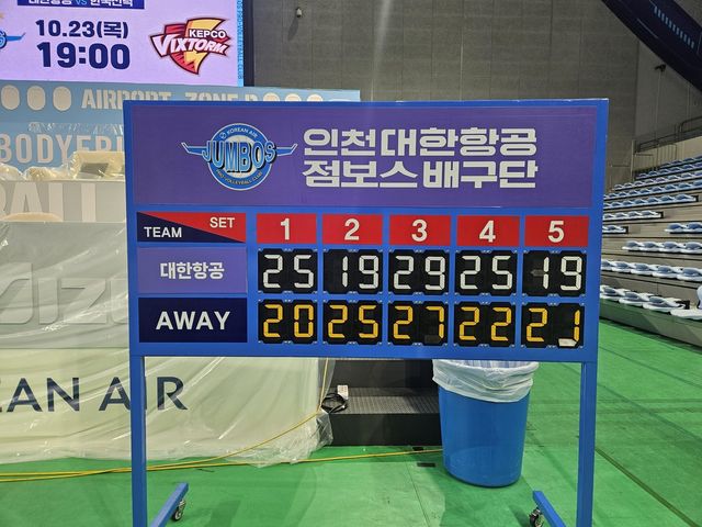 대한항공과 네덜란드 대표팀의 연습경기 결과 